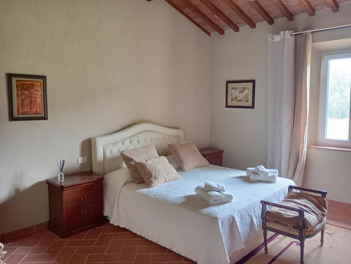 Bed and breakfast La Casa Rossa